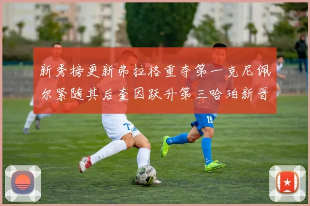 新秀榜更新弗拉格重夺第一克尼佩尔紧随其后奎因跃升第三哈珀新晋入榜
